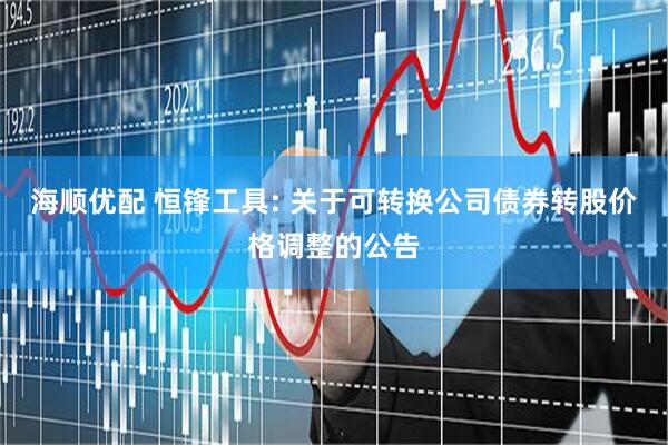 海顺优配 恒锋工具: 关于可转换公司债券转股价格调整的公告