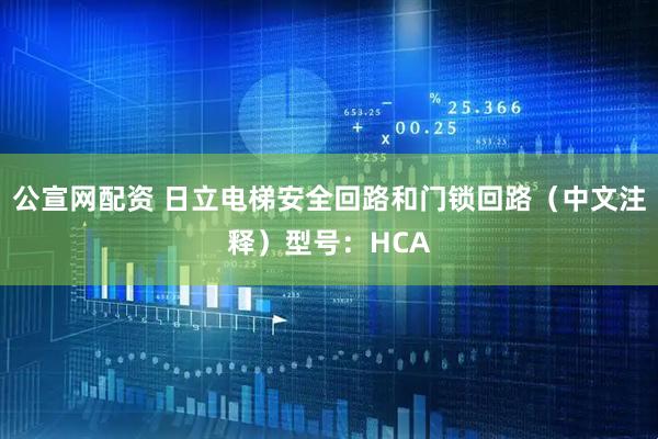 公宣网配资 日立电梯安全回路和门锁回路（中文注释）型号：HCA